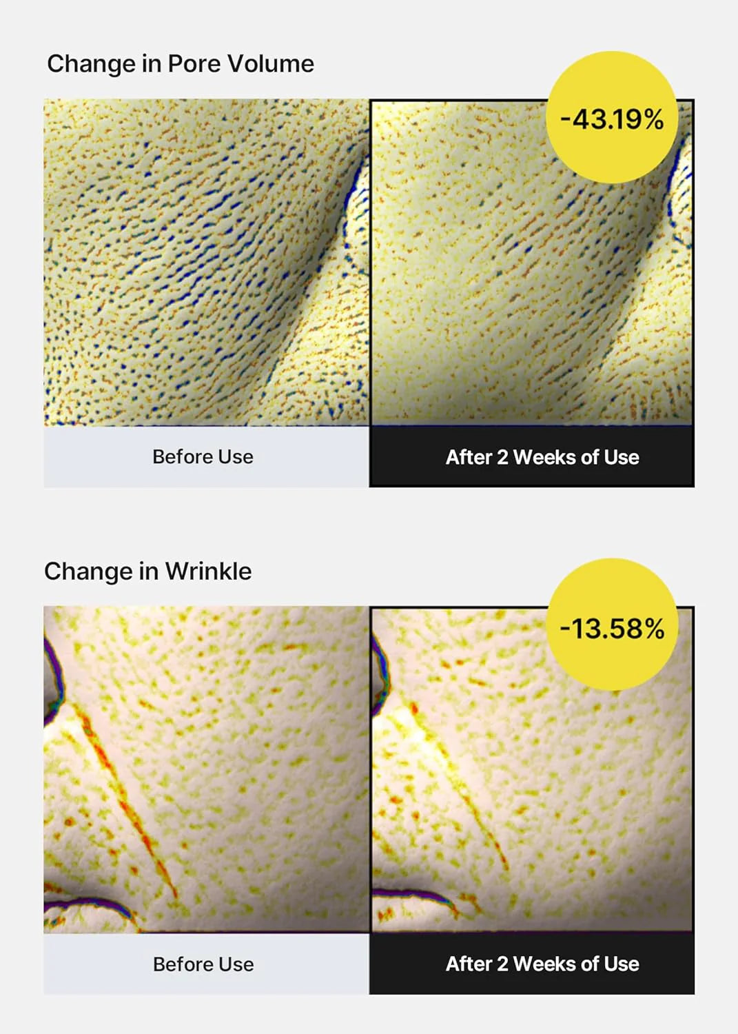 Celimax THE VITA-A RETINAL SHOT TIGHTENING BOOSTER 15ml